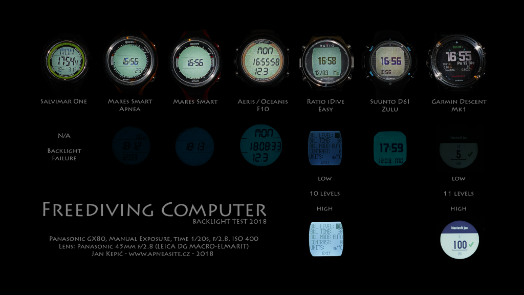 Freediving computer backlight test 2018