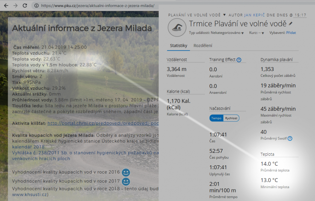 Milada Swim Temperature diff